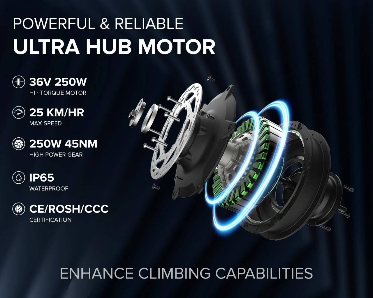 Turbo Electric Fat bike long range, Hi-speed, Comfort ebike